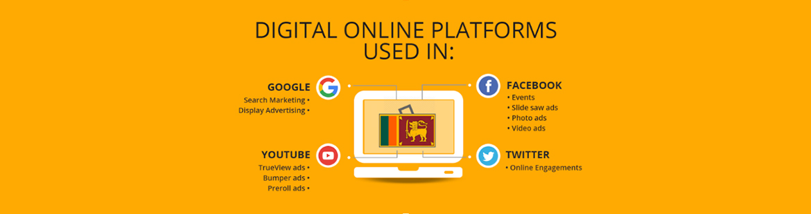 Digital Online Platforms Used For Election Campaign