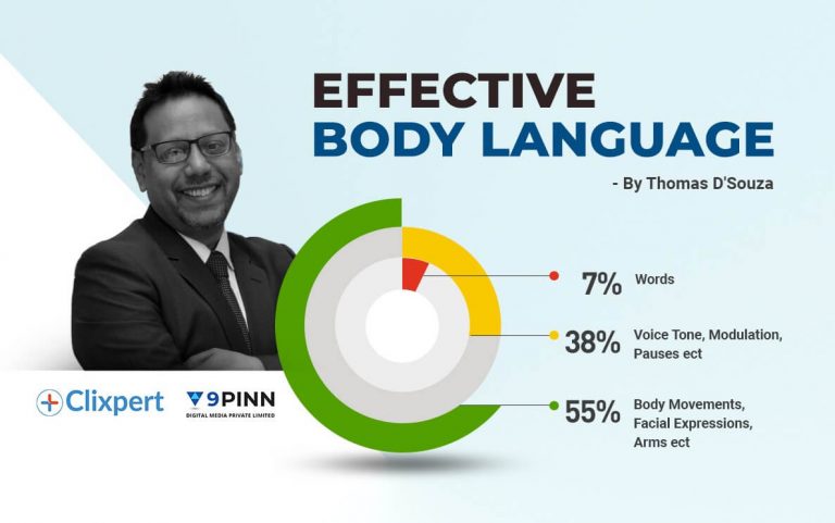 Effective Body Language By Thomas D'Souza - Clixpert