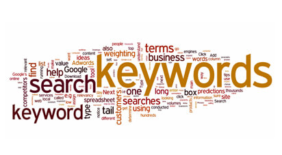 Keyword research