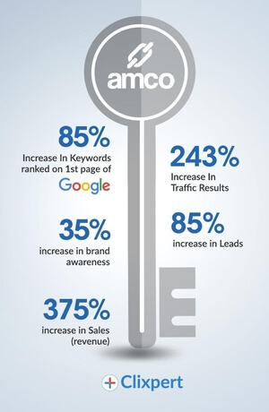 amco-locksmith-results